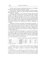 giornale/TO00216864/1926-1927/unico/00000498