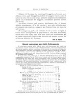 giornale/TO00216864/1926-1927/unico/00000528