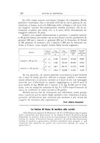 giornale/TO00216864/1926-1927/unico/00000586