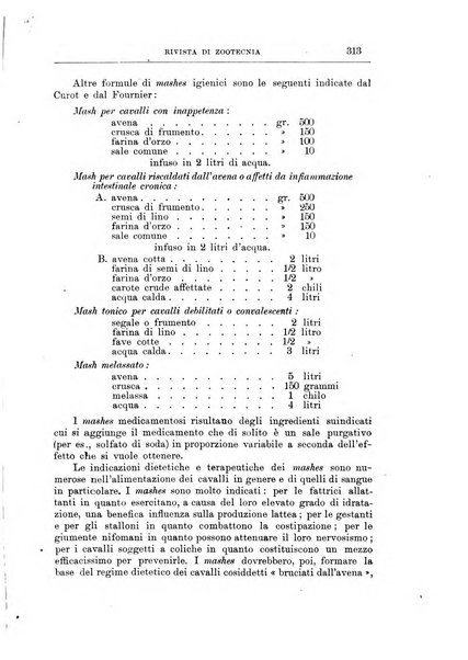 Rivista di zootecnia rassegna mensile di scienza e pratica zootecnica