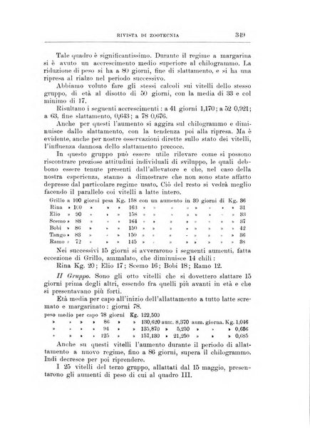 Rivista di zootecnia rassegna mensile di scienza e pratica zootecnica