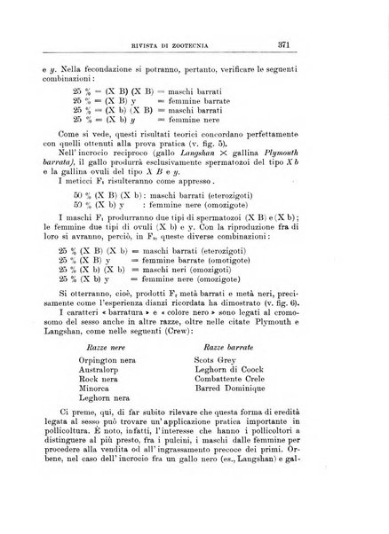 Rivista di zootecnia rassegna mensile di scienza e pratica zootecnica