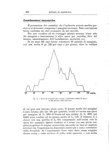 Rivista di zootecnia rassegna mensile di scienza e pratica zootecnica