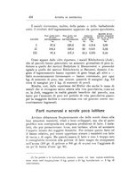 giornale/TO00216864/1926-1927/unico/00000814