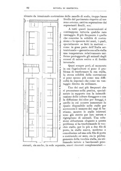 Rivista di zootecnia rassegna mensile di scienza e pratica zootecnica