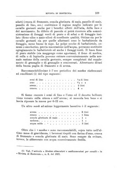 Rivista di zootecnia rassegna mensile di scienza e pratica zootecnica