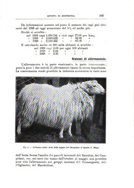 Rivista di zootecnia rassegna mensile di scienza e pratica zootecnica