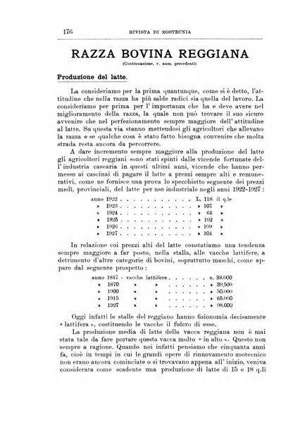 Rivista di zootecnia rassegna mensile di scienza e pratica zootecnica