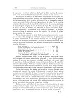 giornale/TO00216864/1928/unico/00000218