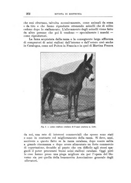 Rivista di zootecnia rassegna mensile di scienza e pratica zootecnica