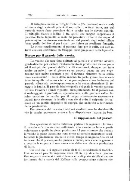 Rivista di zootecnia rassegna mensile di scienza e pratica zootecnica