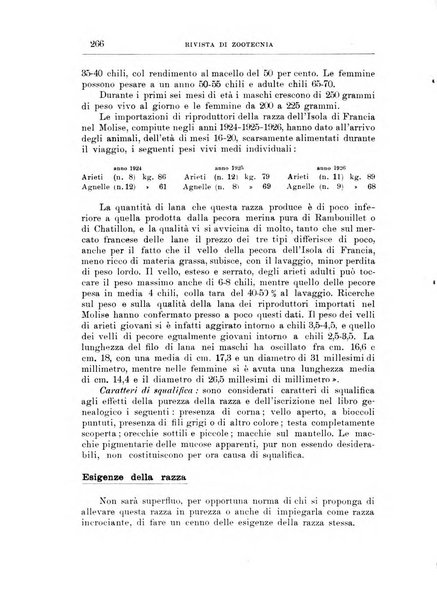 Rivista di zootecnia rassegna mensile di scienza e pratica zootecnica