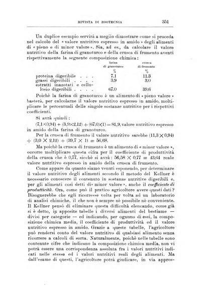 Rivista di zootecnia rassegna mensile di scienza e pratica zootecnica