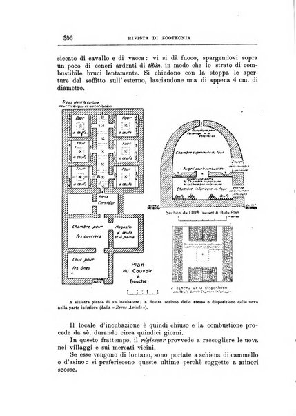 Rivista di zootecnia rassegna mensile di scienza e pratica zootecnica