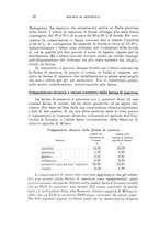 giornale/TO00216864/1929-1930/unico/00000012