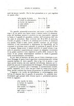 giornale/TO00216864/1929-1930/unico/00000109