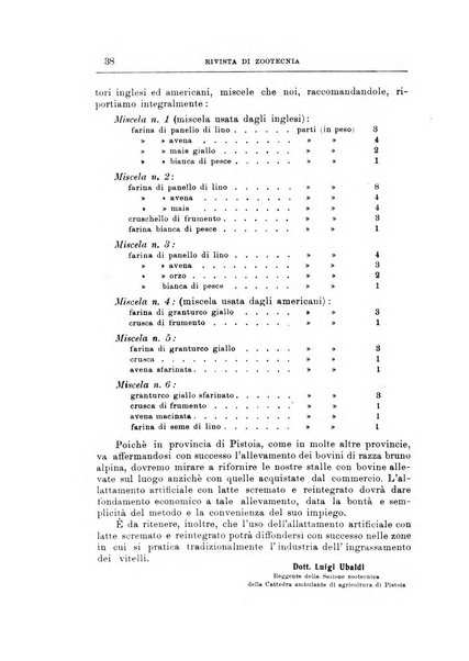 Rivista di zootecnia rassegna mensile di scienza e pratica zootecnica