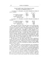 giornale/TO00216864/1932/unico/00000096