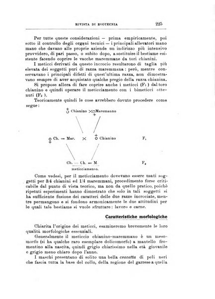 Rivista di zootecnia rassegna mensile di scienza e pratica zootecnica