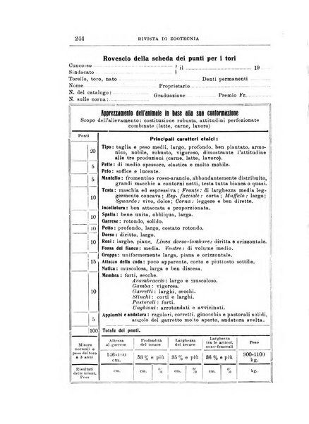 Rivista di zootecnia rassegna mensile di scienza e pratica zootecnica