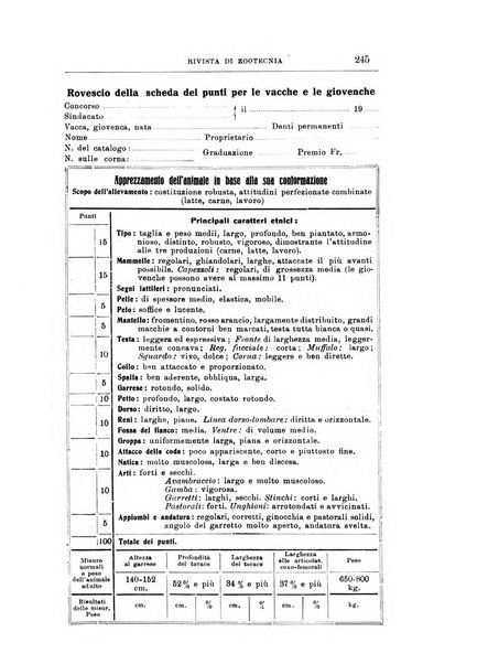 Rivista di zootecnia rassegna mensile di scienza e pratica zootecnica