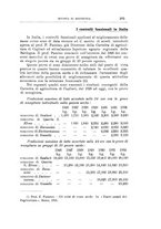 giornale/TO00216864/1932/unico/00000301