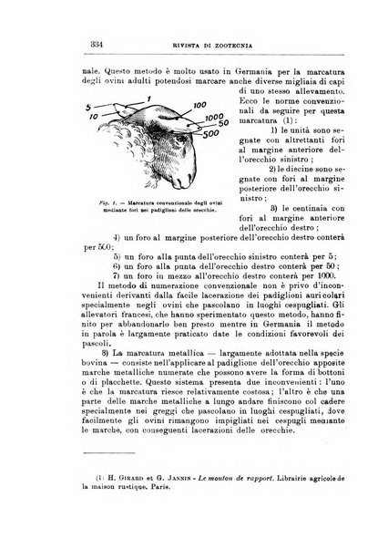 Rivista di zootecnia rassegna mensile di scienza e pratica zootecnica