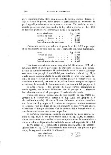 Rivista di zootecnia rassegna mensile di scienza e pratica zootecnica