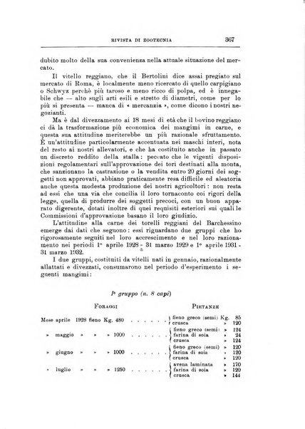 Rivista di zootecnia rassegna mensile di scienza e pratica zootecnica