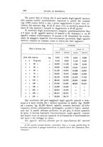 giornale/TO00216864/1932/unico/00000428