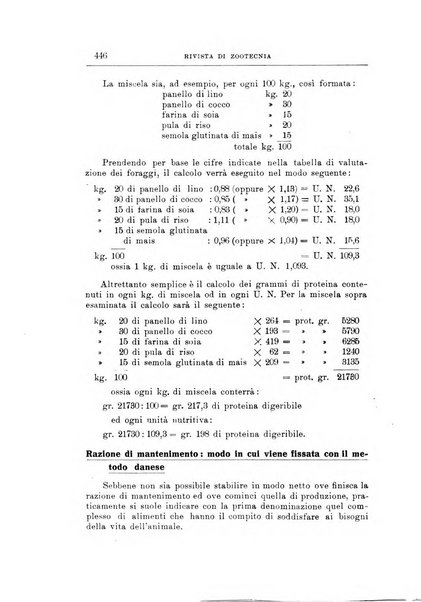 Rivista di zootecnia rassegna mensile di scienza e pratica zootecnica