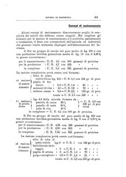 Rivista di zootecnia rassegna mensile di scienza e pratica zootecnica