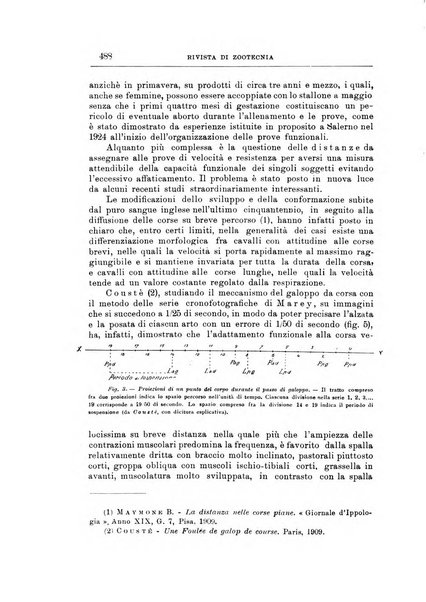 Rivista di zootecnia rassegna mensile di scienza e pratica zootecnica