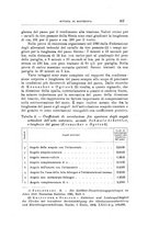 giornale/TO00216864/1932/unico/00000577