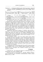 giornale/TO00216864/1932/unico/00000583