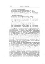 giornale/TO00216864/1932/unico/00000616