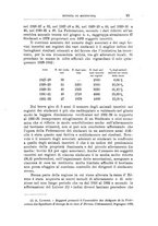 giornale/TO00216864/1933/unico/00000029