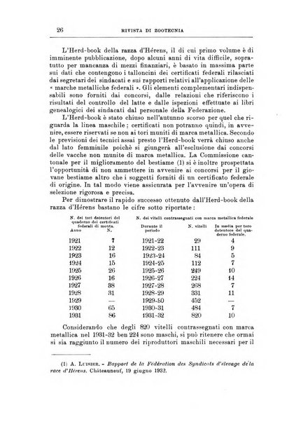 Rivista di zootecnia rassegna mensile di scienza e pratica zootecnica