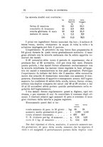 giornale/TO00216864/1933/unico/00000040