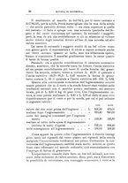 giornale/TO00216864/1933/unico/00000042