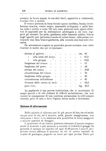 Rivista di zootecnia rassegna mensile di scienza e pratica zootecnica