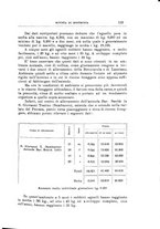giornale/TO00216864/1933/unico/00000133