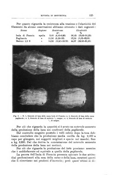 Rivista di zootecnia rassegna mensile di scienza e pratica zootecnica