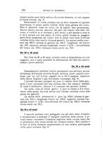 giornale/TO00216864/1933/unico/00000280