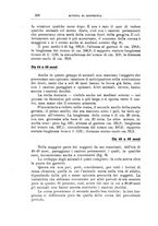 giornale/TO00216864/1933/unico/00000282