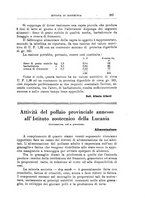 giornale/TO00216864/1933/unico/00000293