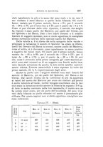 giornale/TO00216864/1933/unico/00000327