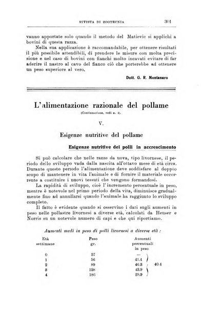 Rivista di zootecnia rassegna mensile di scienza e pratica zootecnica