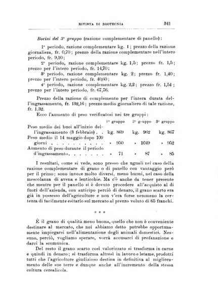 Rivista di zootecnia rassegna mensile di scienza e pratica zootecnica