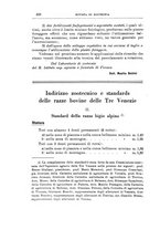 giornale/TO00216864/1933/unico/00000514